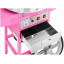 Апарат для цукрової вати Royal Catering RCZC-1200E 1200 Вт Апарат для цукрової вати Royal Catering RCZC-1200E 1200 Вт